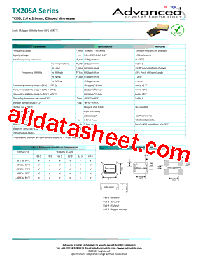 TX20SA0800LJBBXZC-PF型号图片