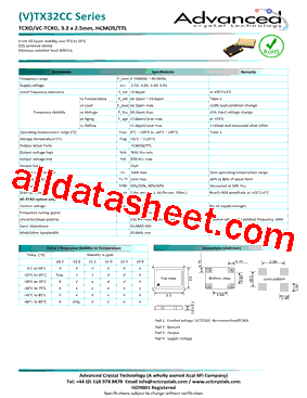 TX32CC0800LAFBXSL-PF型号图片