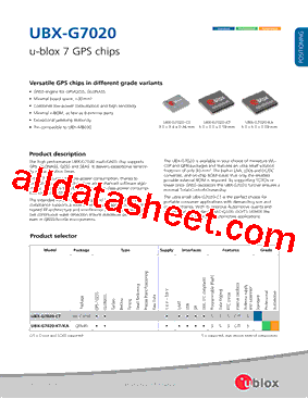 UBX-G7020-CT型号图片