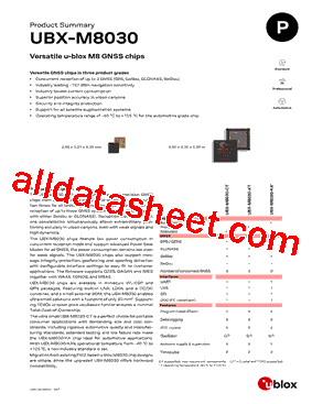 UBX-M8030-CT型号图片