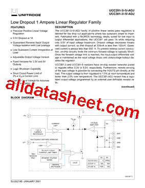 UCC281DPTR-ADJ型号图片