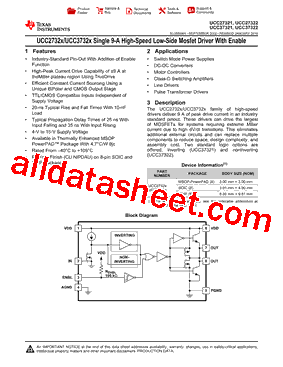 UCC37321DGNRG4型号图片