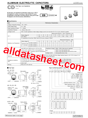 UCD1A331MCL型号图片