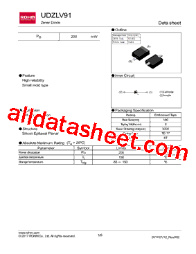 UDZLV75型号图片