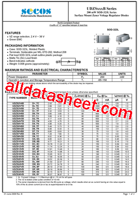 UDZS2V4B型号图片
