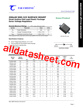 UDZS3V3BW型号图片