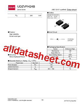 UDZVFH16B型号图片