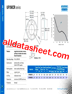 UF15KCR23-__H型号图片