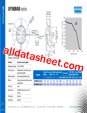 UF180BAB12-HC2-A型号图片