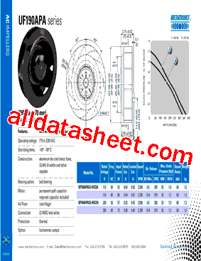 UF190APA12-H1C2A型号图片