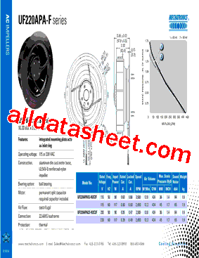 UF220APA12-H2C2F型号图片