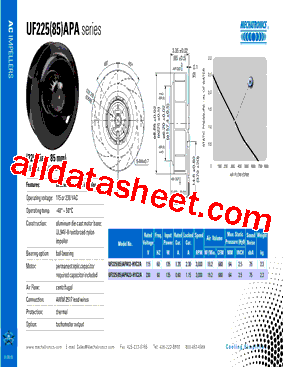 UF225(85)APA23-H1C2A型号图片