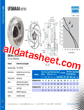 UF360AAA12-H1C4A型号图片