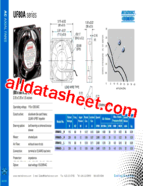 UF80A12-XXH型号图片