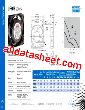 UF80B12-BWHR型号图片