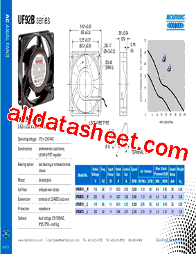 UF92B12-__H型号图片