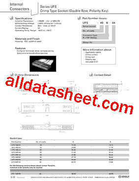 UFS-CONTACT66-1-AF型号图片