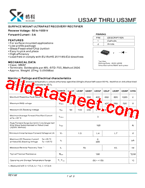 US3DF型号图片