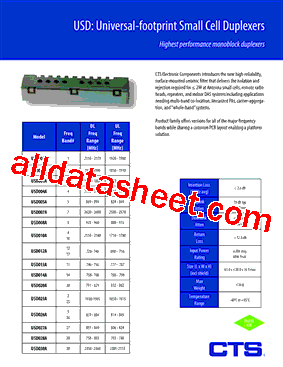 USD001A型号图片