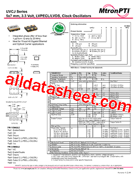 UVCJ16MPN型号图片