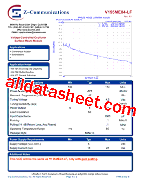 V155ME04-LF型号图片