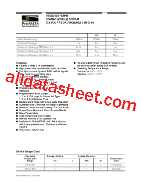 V53C1256162VAUT7IPC型号图片