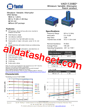 VAD1530BDH型号图片