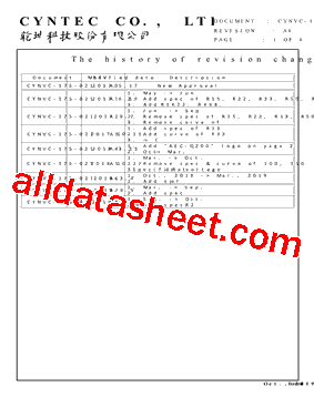 VCTA25201B-R47MS6型号图片