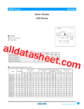 VDZ5.6B型号图片