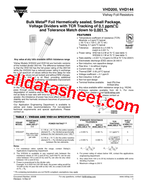 VHD144T20KTCR2DBB型号图片