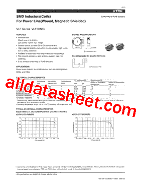 VLF5012ST-100M1R0型号图片
