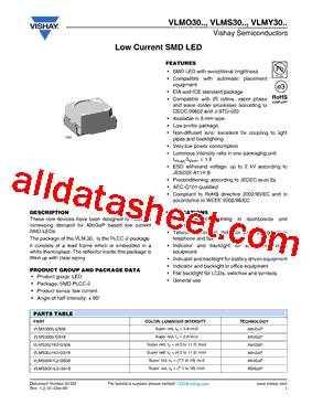 VLMO30L1M2-GS18型号图片