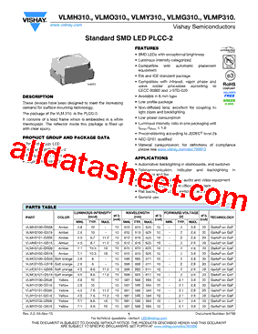 VLMO3101型号图片