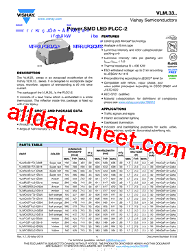 VLMS33S1T2-GS08型号图片