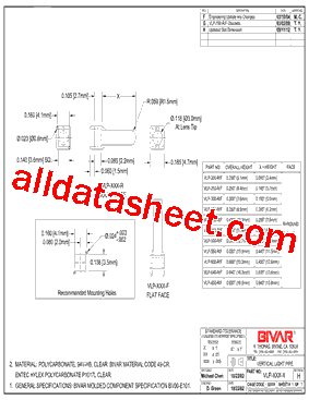 VLP-650-RF型号图片