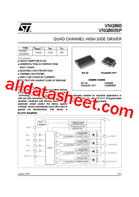 VNQ860型号图片