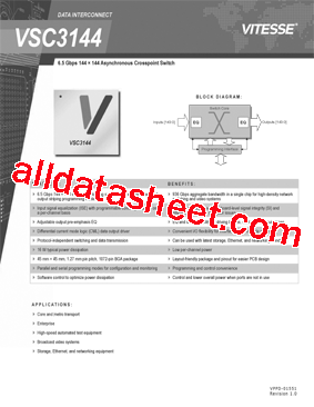 VSC3144型号图片