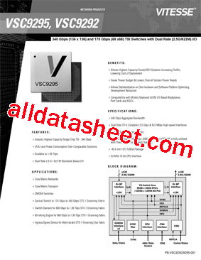 VSC9295型号图片