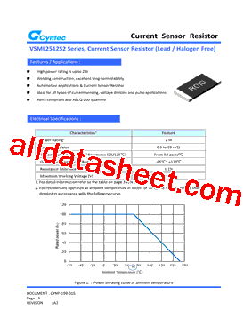 VSML2512S2-R008型号图片