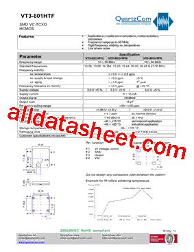 VT3-801HTFS型号图片