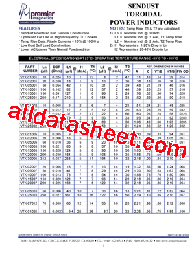 VTK-02002型号图片