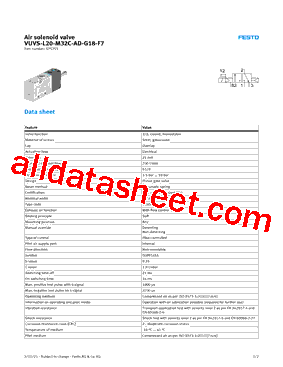 VUVS-L20-M32C-AD-G18-F7型号图片