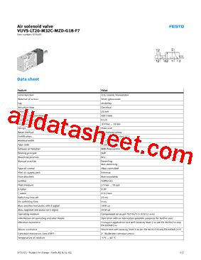 VUVS-LT20-M32C-MZD-G18-F7型号图片