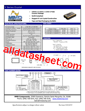 VXXCA1型号图片