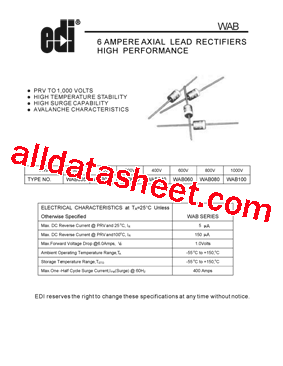 WAB-GW-GS1500M22(B0CHIP)型号图片