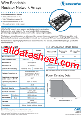 WBDDSS4-A-01-1002-GC型号图片