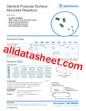 WCR1206-RFA型号图片