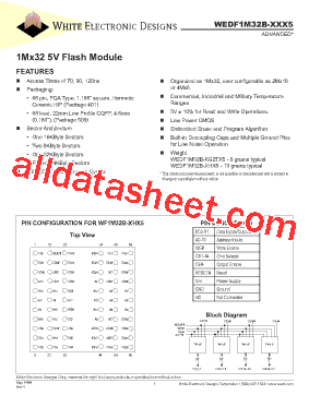 WEDF1M32B-070HM5型号图片