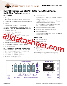 WEDPNF8M722V-1215BM型号图片