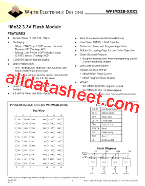WF1M32B-120HM3A型号图片